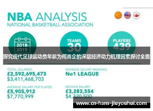 探究现代足球运动员年薪为何高企的深层经济动力机理因素探讨全面