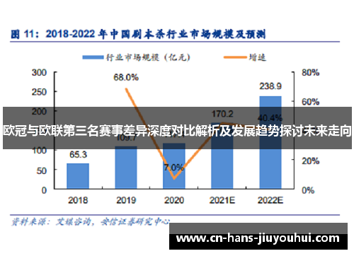 欧冠与欧联第三名赛事差异深度对比解析及发展趋势探讨未来走向
