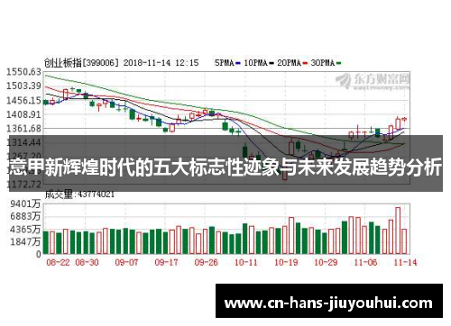 意甲新辉煌时代的五大标志性迹象与未来发展趋势分析