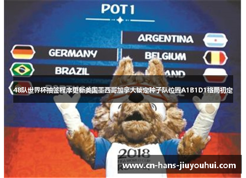 48队世界杯抽签程序更新美国墨西哥加拿大锁定种子队位置A1B1D1格局初定