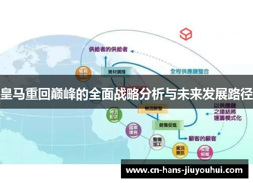 皇马重回巅峰的全面战略分析与未来发展路径